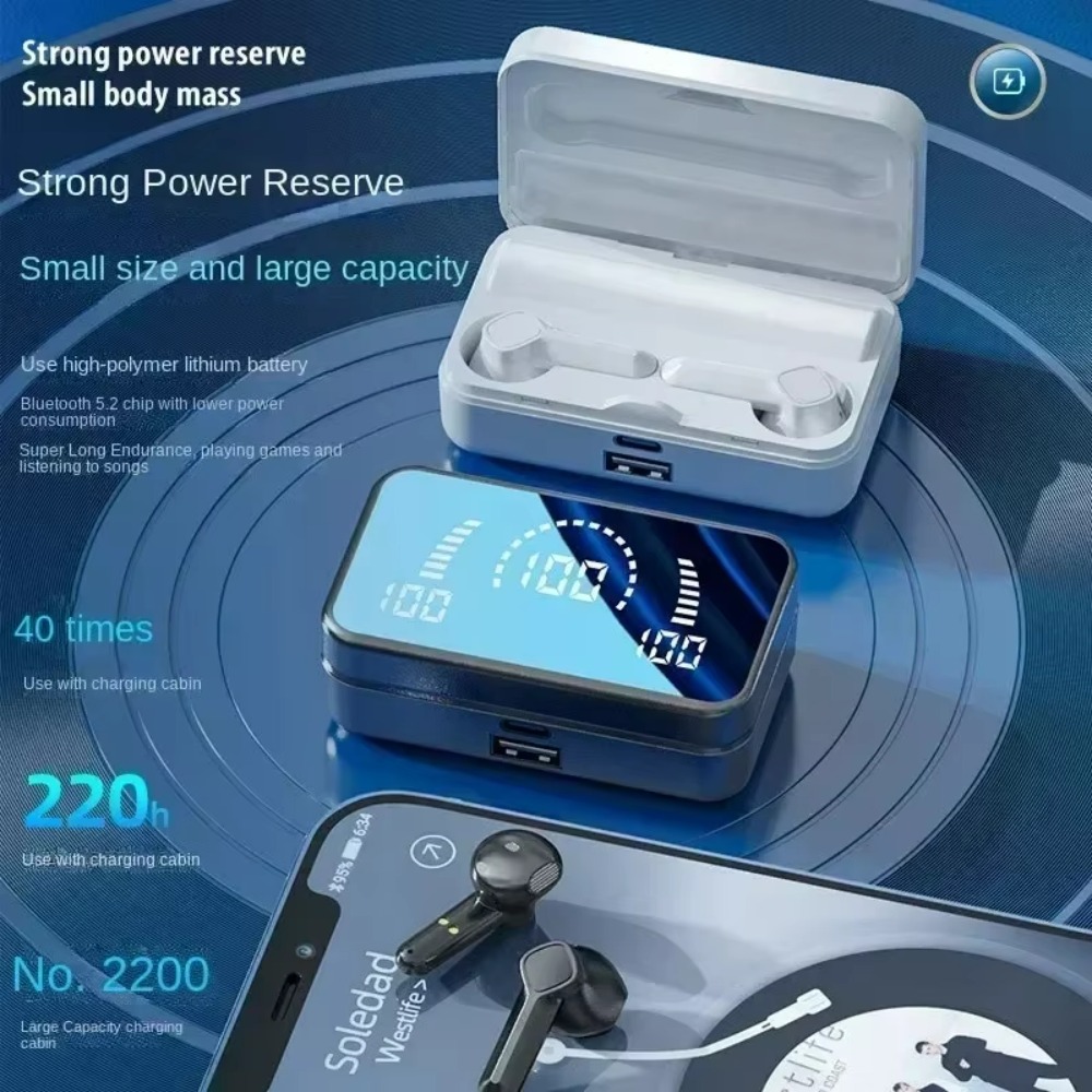 Écouteurs sans fil Bluetooth Q - Wireless Earbuds Tws avis et prix
