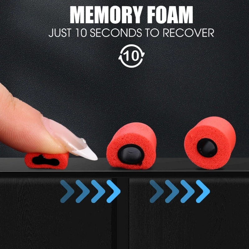 Oreillettes en mousse à mémoir - Earphone Foam Tip avis et prix