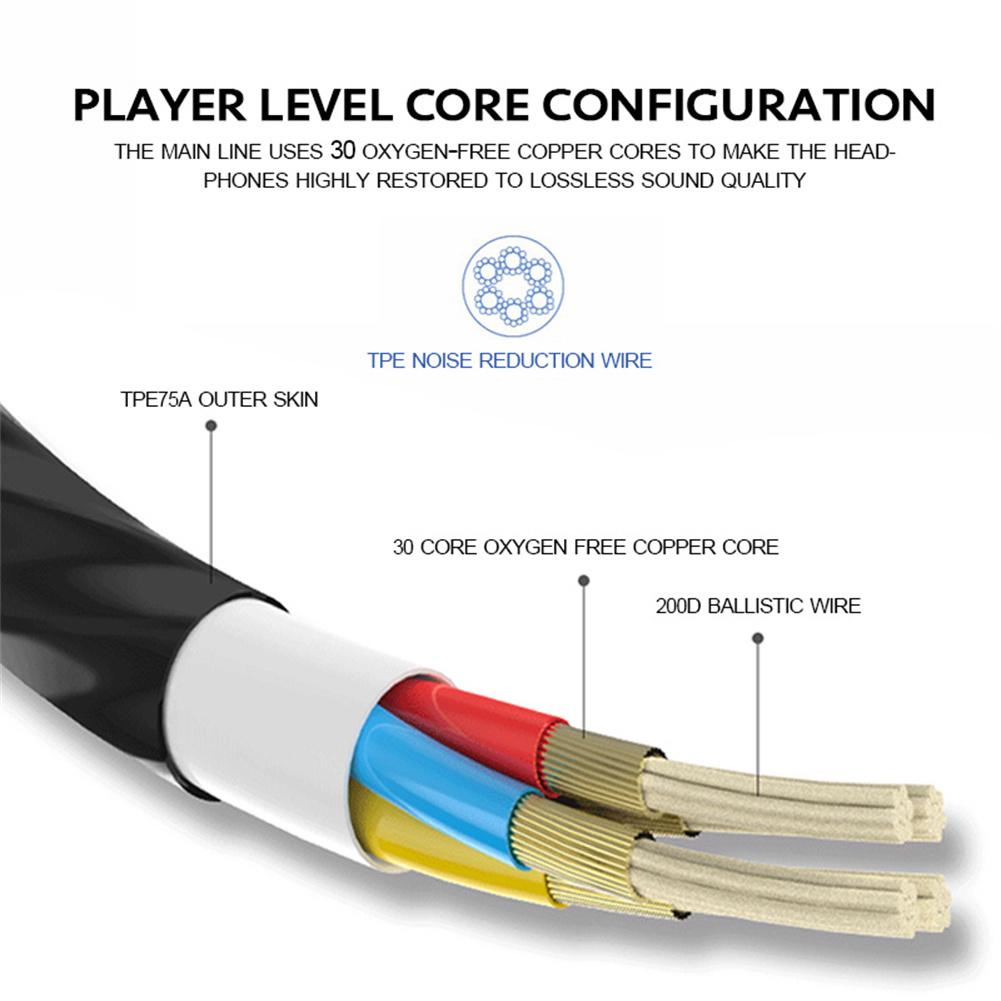 Écouteurs universels avec pris - Audiophile Headphone Wired avis et prix