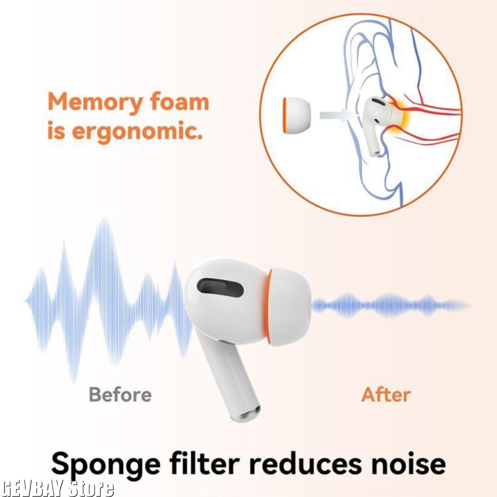 Embouts d'oreille en mousse co - Earphone Foam Tip avis et prix